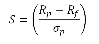 Sharpe Ratio